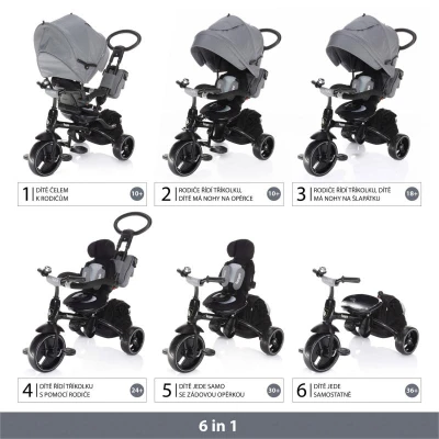 Zopa Tříkolka Citi Trike Chilli Red