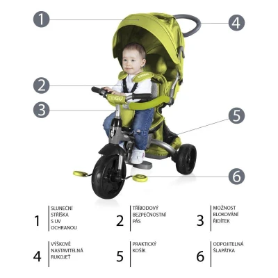 Zopa Tříkolka citiGO Kiwi Green