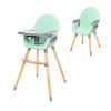 Zopa Dětská židlička Dolce 2 Ice Green/Grey